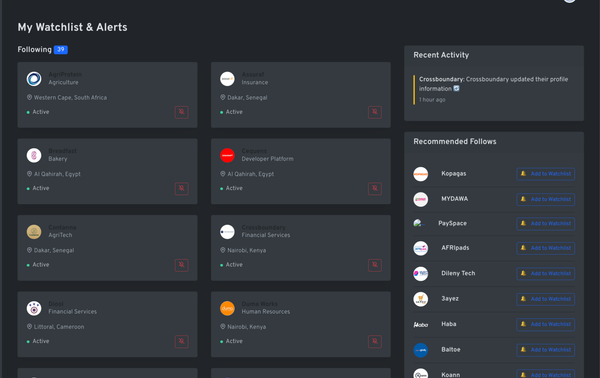 📣 [Just Launched] Startup Watchlists + Alerts Are Live